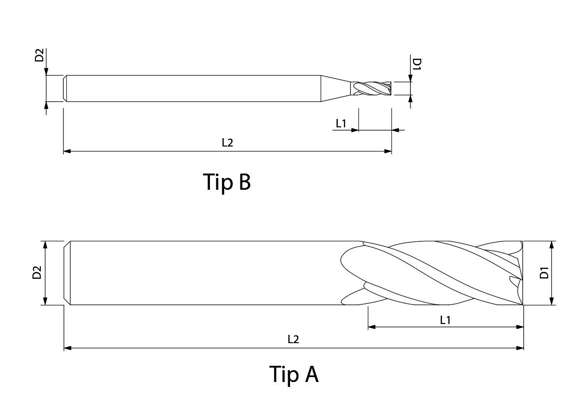 S1 Type A and Type B end mill dimensional drawing